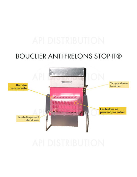 BOUCLIER ANTI-FRELONS STOP-IT® BOUCLIER ANTI-FRELONS STOP-IT®